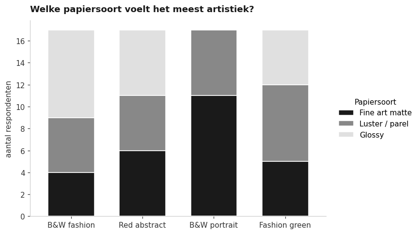 papier_artistiek