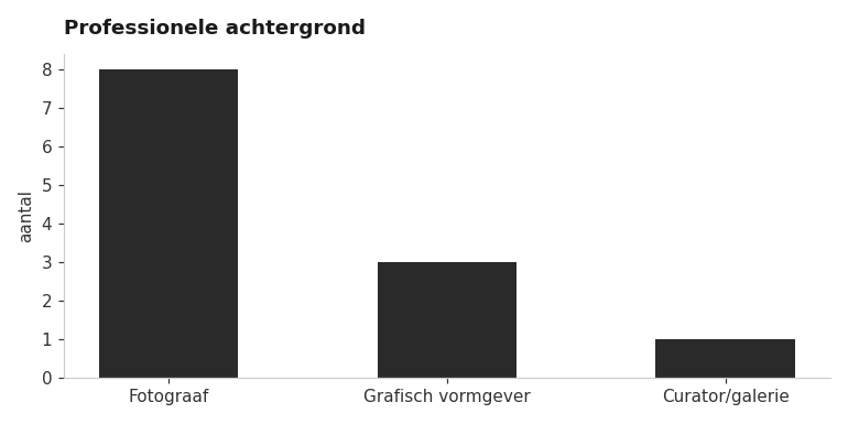 pro_achtergrond